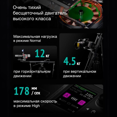 Комплект слайдера Zeapon Micro4 E500+PONS Pan Kit с кейсом