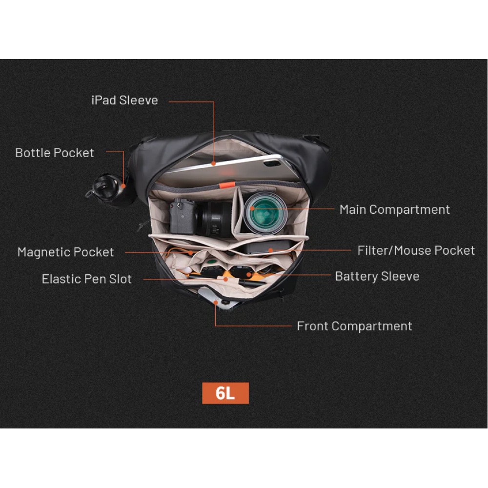 Сумка PGYTECH OneGo Solo V2 6L, цвет Moss Green