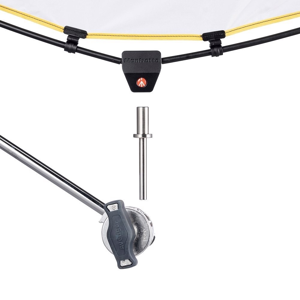 Комплект флагов Manfrotto Rapid Flag LL LR1911 18x24" (45х60см) Kit складных