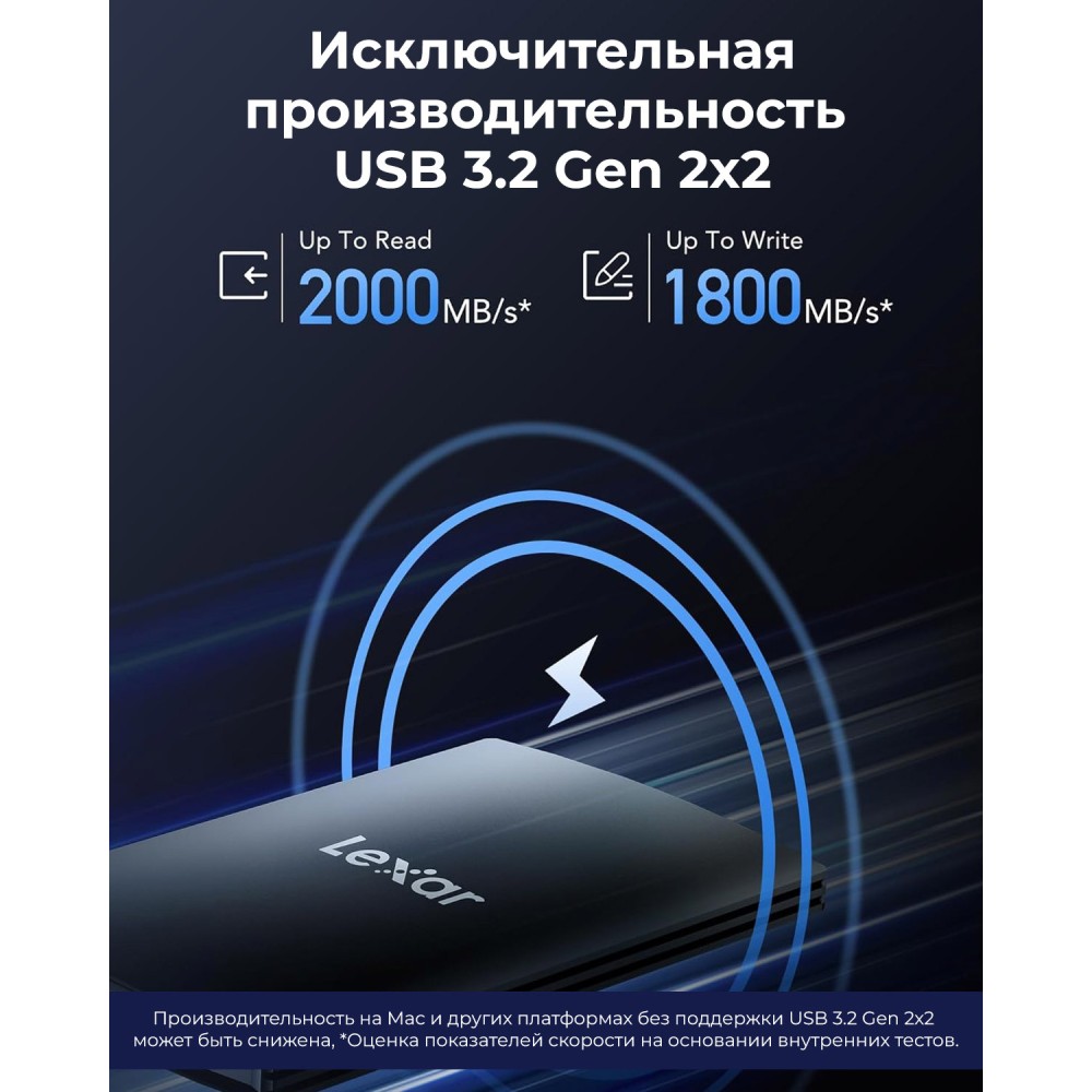 Внешний накопитель Lexar SL500 Portable SSD USB3.2 Gen2x2 512GB, R/W 2000/1800 МБ/с