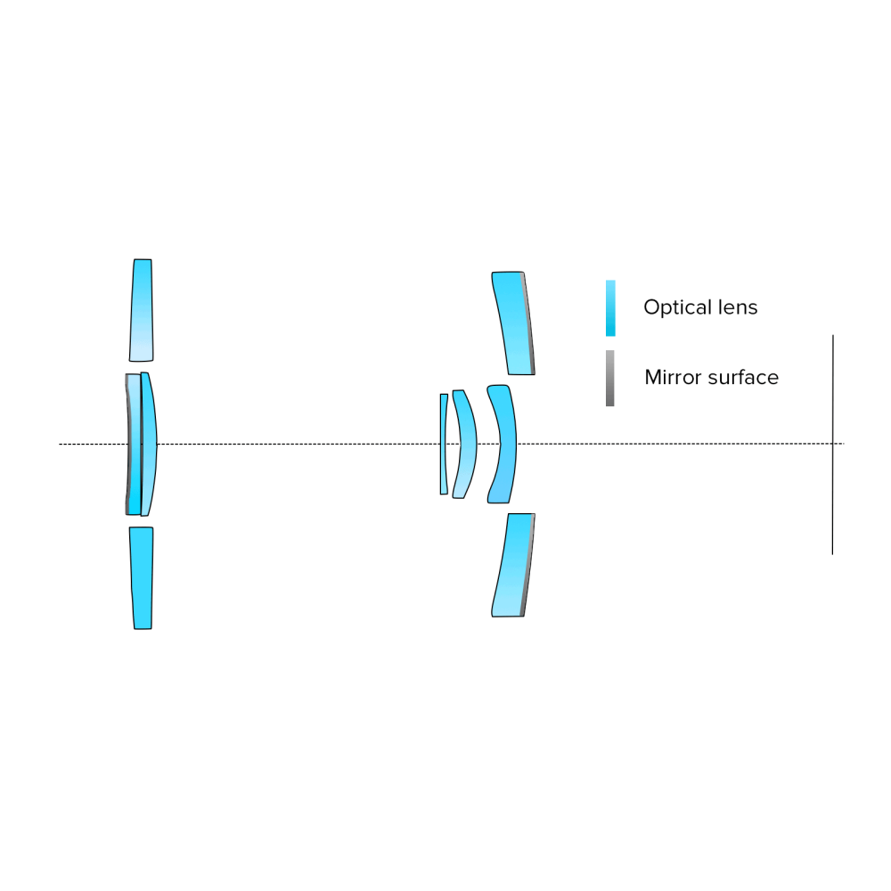 Объектив Tokina SZ SUPER TELE 500mm F8 Reflex MF для Nikon F