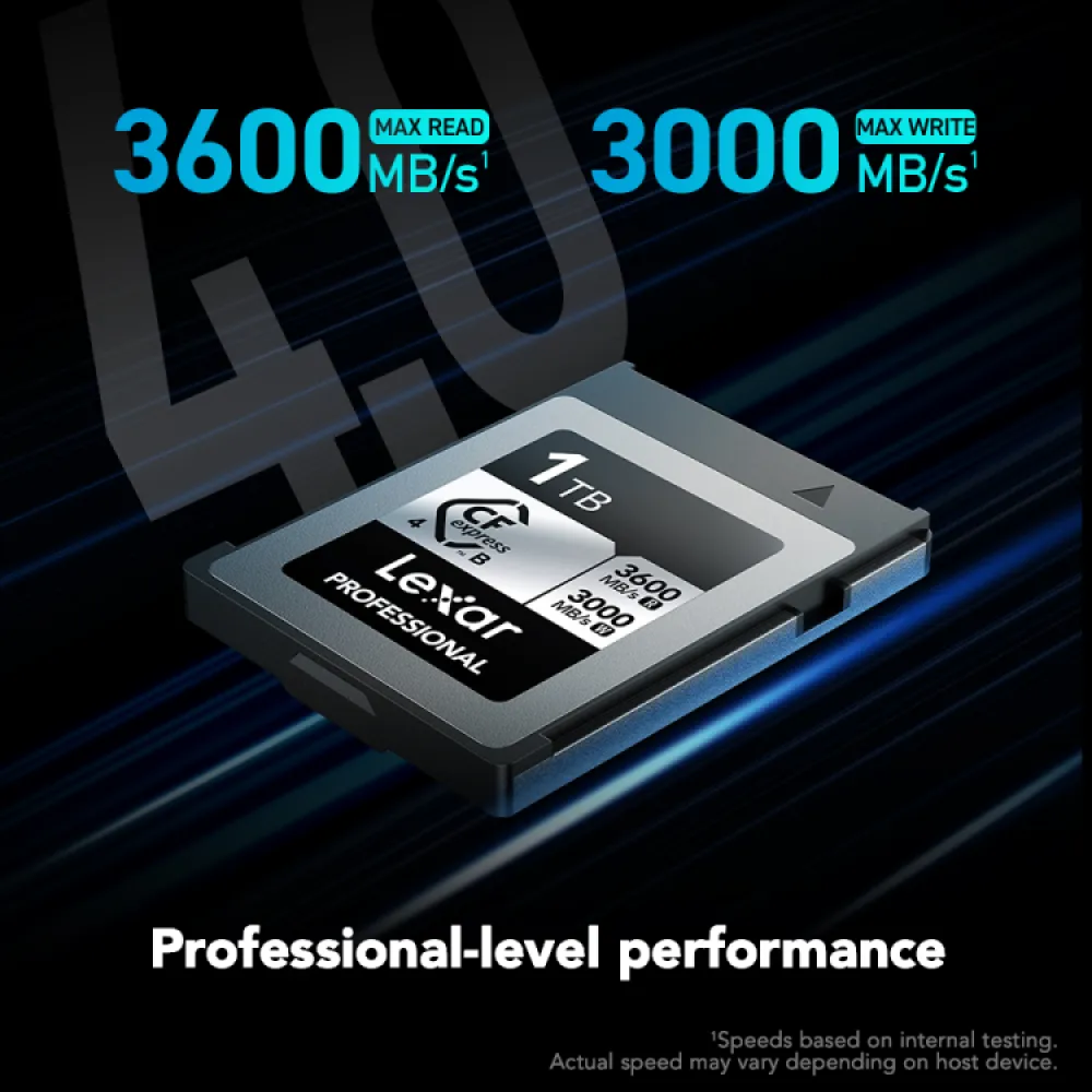 Карта памяти Lexar Professional Silver CFexpress 4.0 Type B 1TB, R/W 3600/3000 МБ/с
