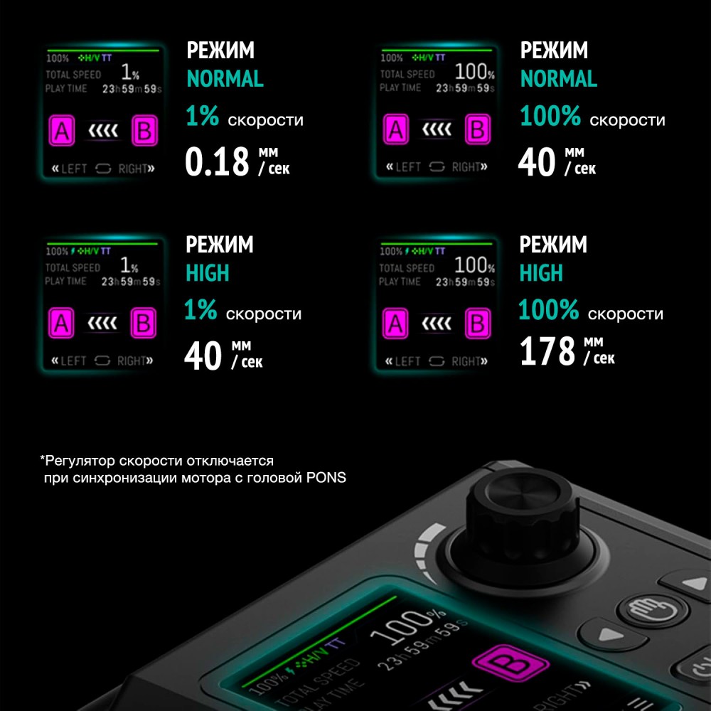 Комплект слайдера Zeapon Micro4 E500+PONS Pan/Tilt Kit с кейсом