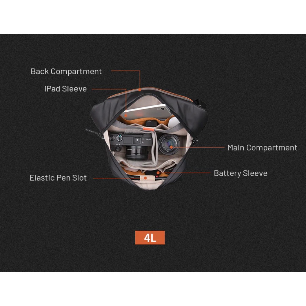 Сумка PGYTECH OneGo Solo V2 4L, цвет Obsidian