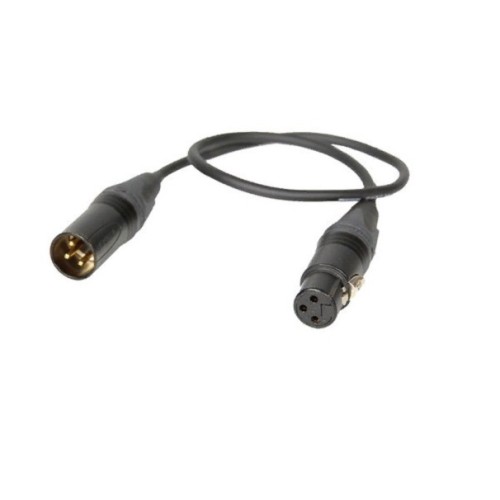 Ветрозащита Rycote 15cm Classic-Softie Kit (19/22) (RYC033342)