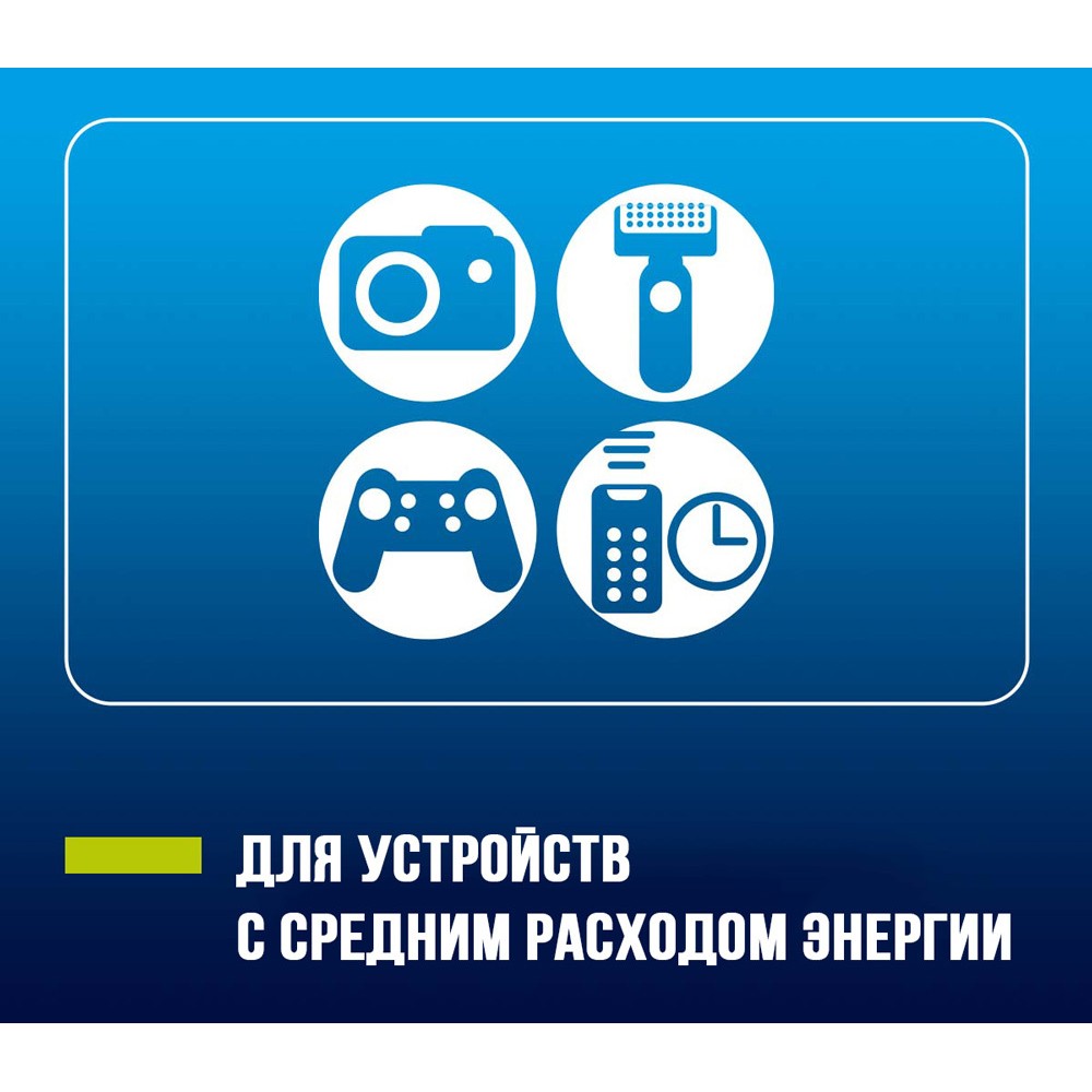 Зарядное устройство Panasonic Eneloop Basic K-KJ51MCD40E для AA/AAA + 4шт AA 2000 mAh